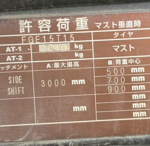 ユニキャリア|FGE15T15/EBT-F175L